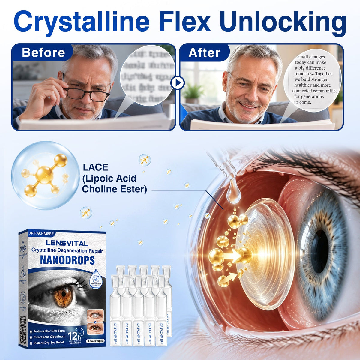 🇨🇦👨‍⚕️✅DR.Fachmer® LensVital Crystalline Degeneration Repair NanoDrops