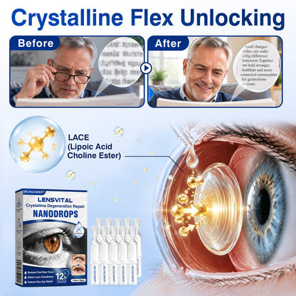 🇨🇦👨‍⚕️✅DR.Fachmer® LensVital Crystalline Degeneration Repair NanoDrops