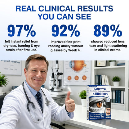 🇨🇦👨‍⚕️✅DR.Fachmer® LensVital Crystalline Degeneration Repair NanoDrops
