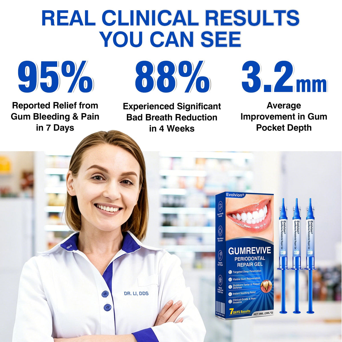 👨‍⚕️☀️🇨🇦🦷Evolvion® GumRevive Periodontal Repair Gel（upsell）