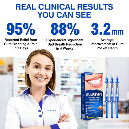 👨‍⚕️☀️🇨🇦🦷Evolvion® GumRevive Periodontal Repair Gel（upsell）