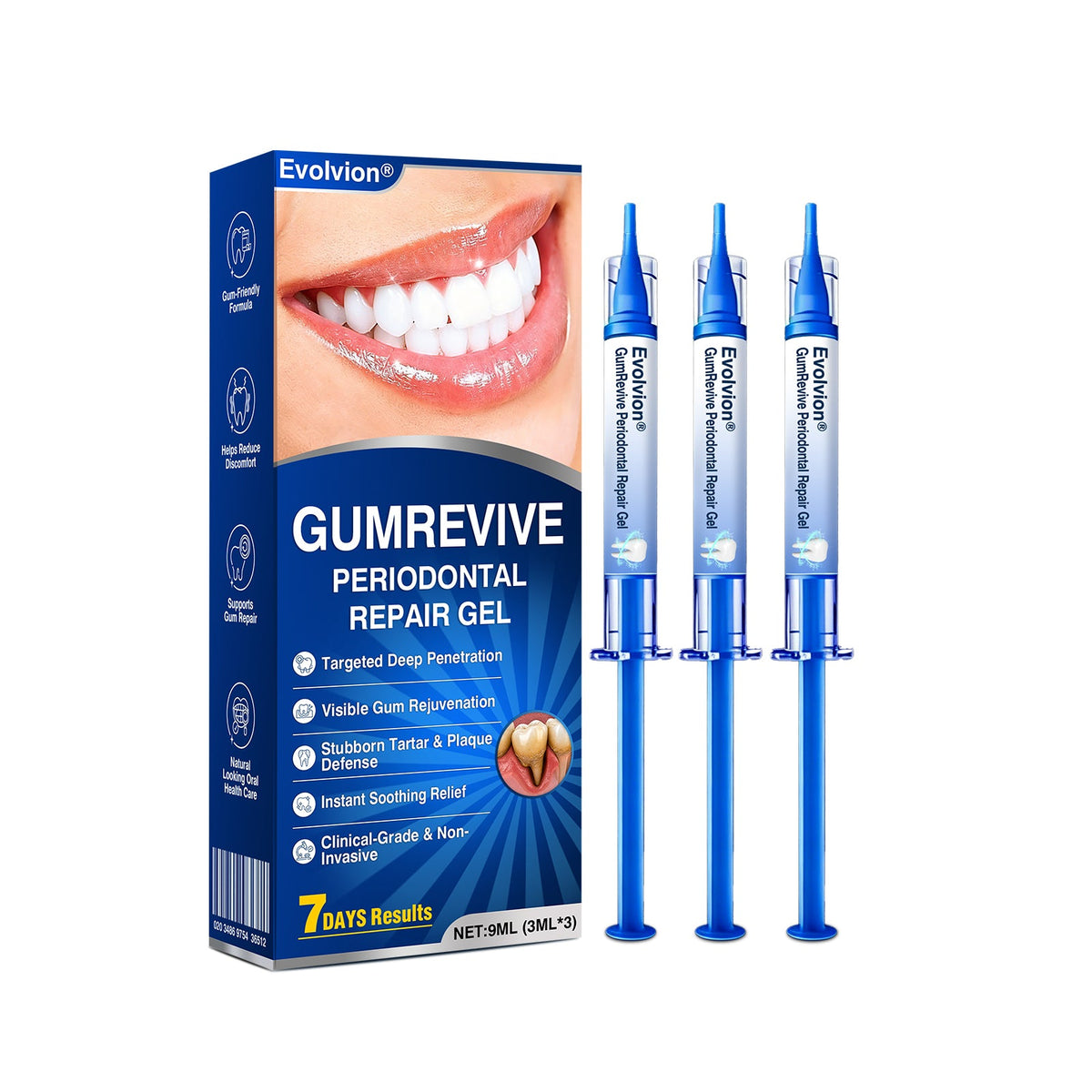 👨‍⚕️☀️🇨🇦🦷Evolvion® GumRevive Periodontal Repair Gel（upsell）