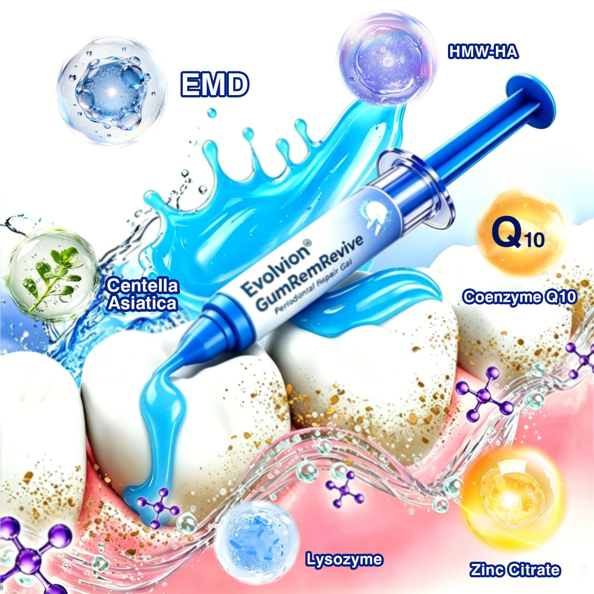 👨‍⚕️☀️🇨🇦🦷Evolvion® GumRevive Periodontal Repair Gel（upsell）