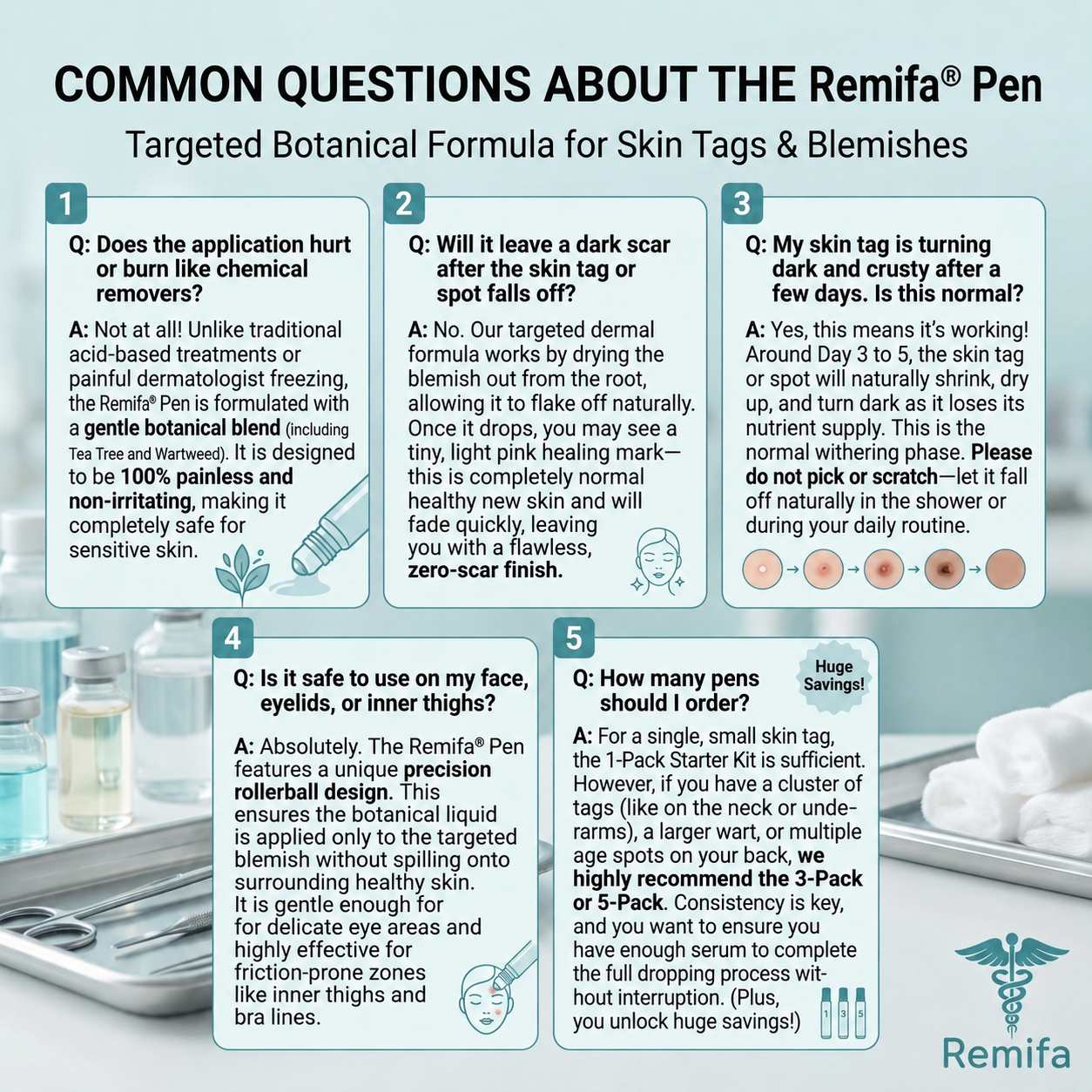 Remifa®👩‍⚕️☀️ 7-𝐷𝑎𝑦 𝗧𝐚𝐠 & 𝗦𝗽𝐨𝐭 𝐄𝐫𝒂𝒔𝒆𝒓🪄(Zero Pain, Zero 𝐒𝐜𝐚𝒓𝒔 Rollerball)⭐