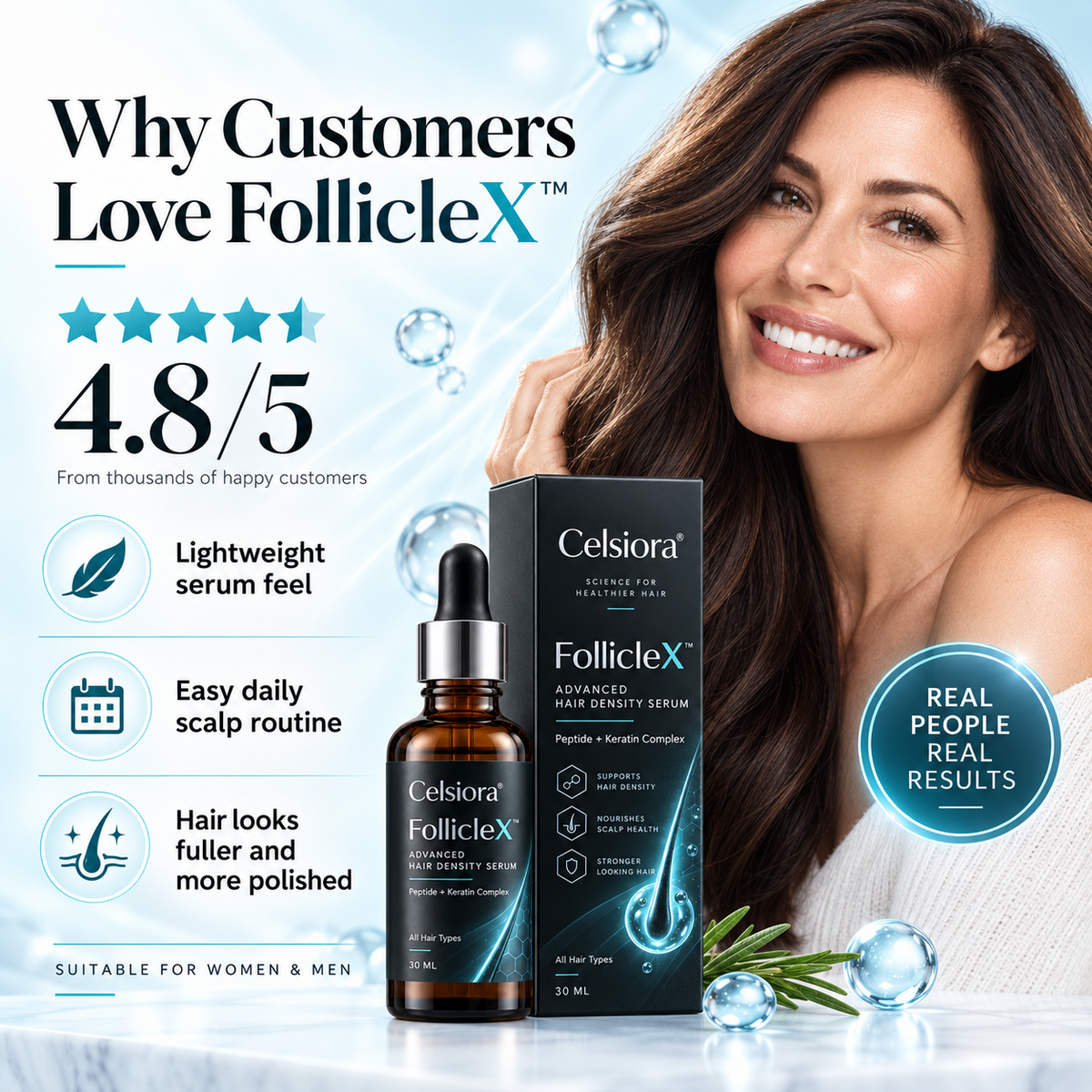 Celsiora® FollicleX™ Advanced Hair Density Serum